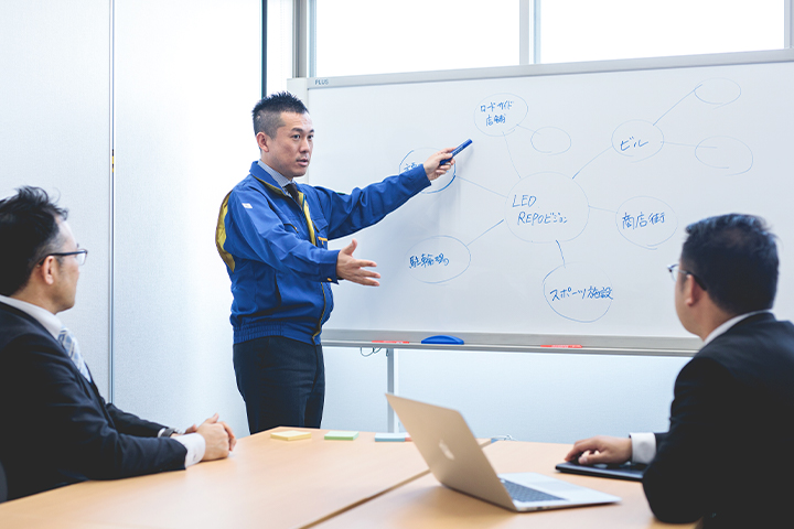 市場調査・コンテンツ企画